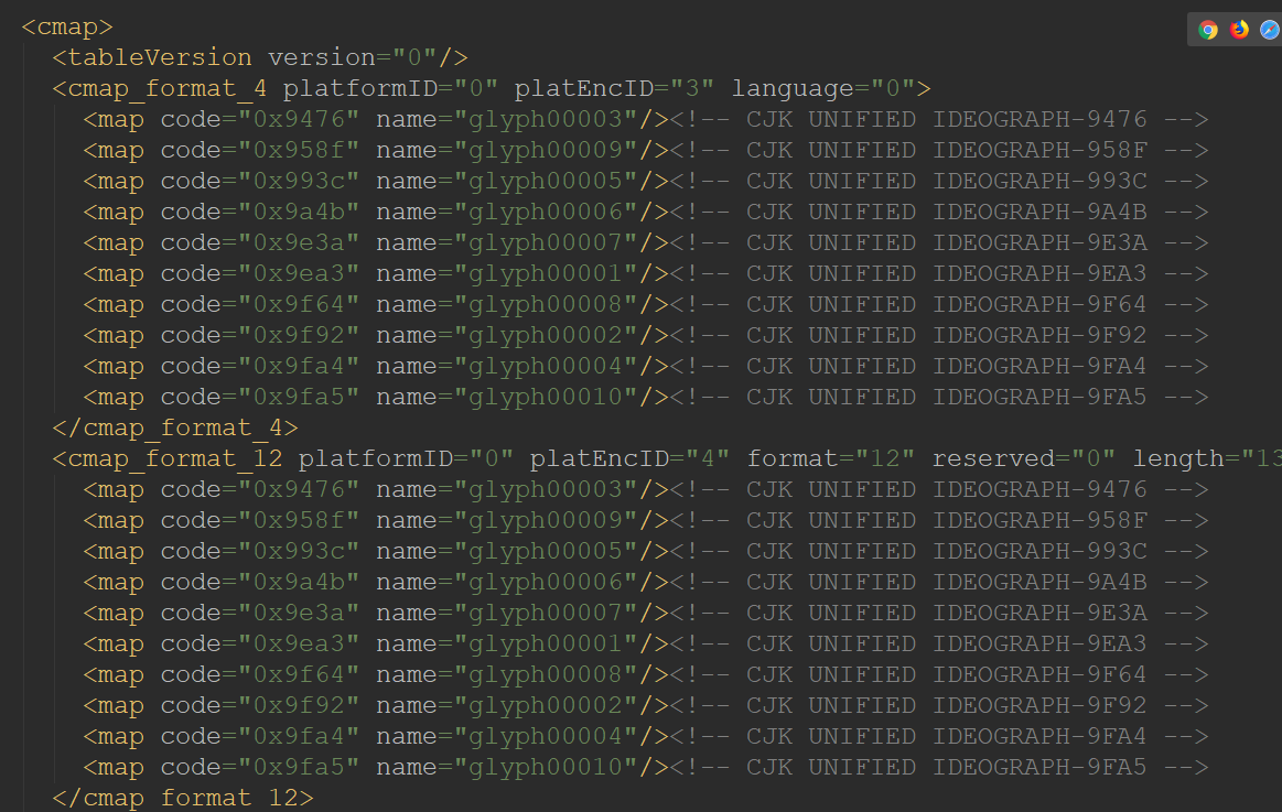 cmap存储code和name的关系